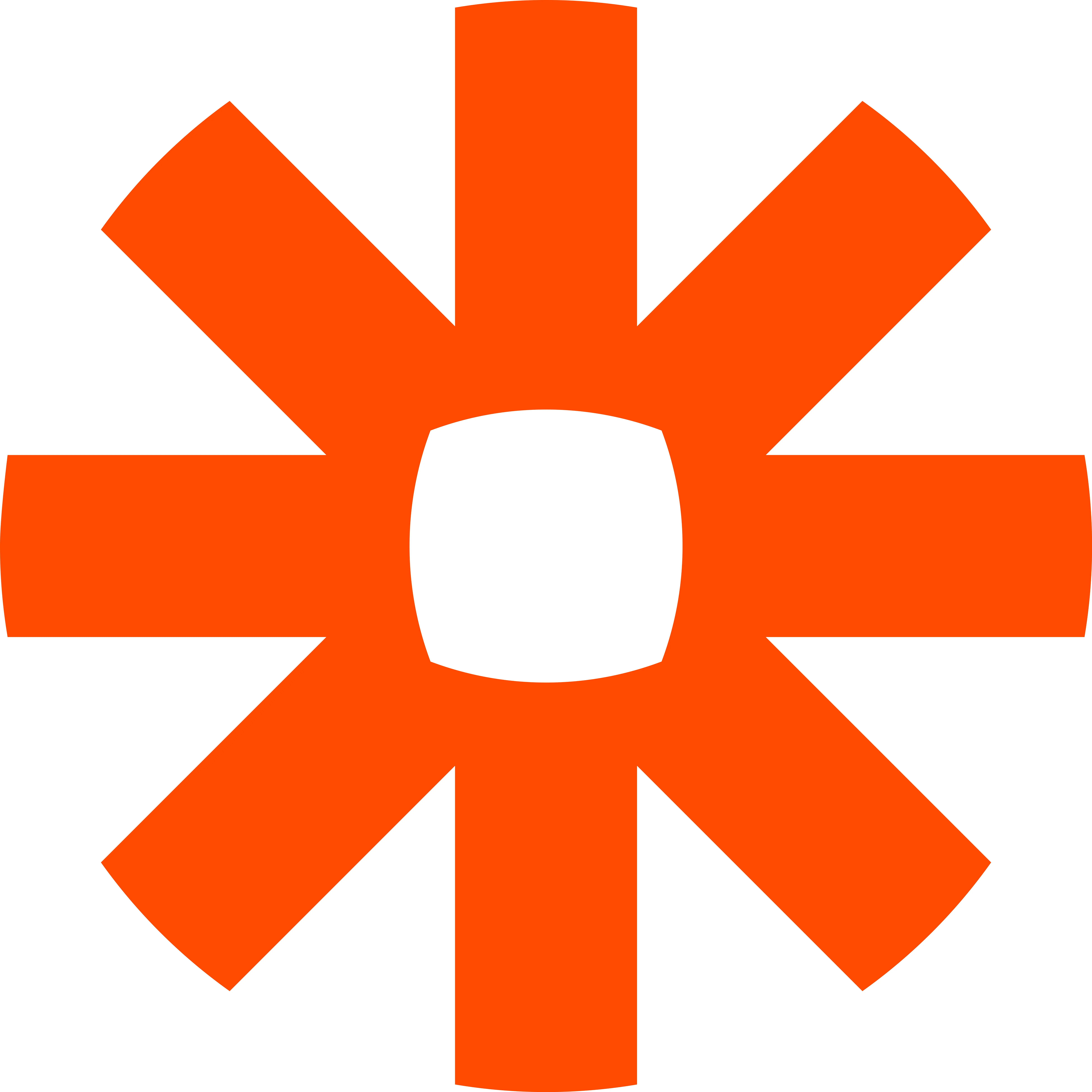Zapier integration
